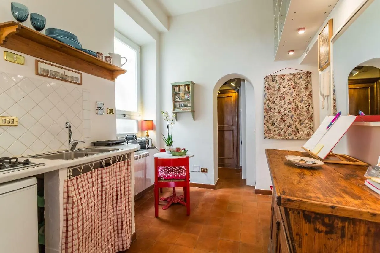 Villa Sora Menica Roma