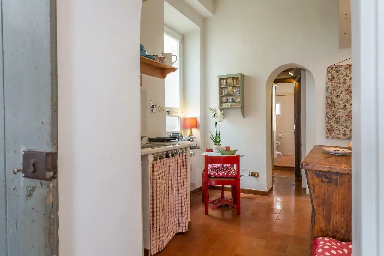 Villa Sora Menica Roma 0*,  Italia